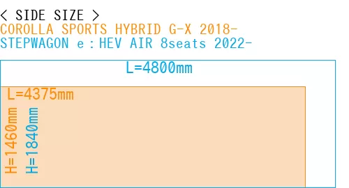 #COROLLA SPORTS HYBRID G-X 2018- + STEPWAGON e：HEV AIR 8seats 2022-